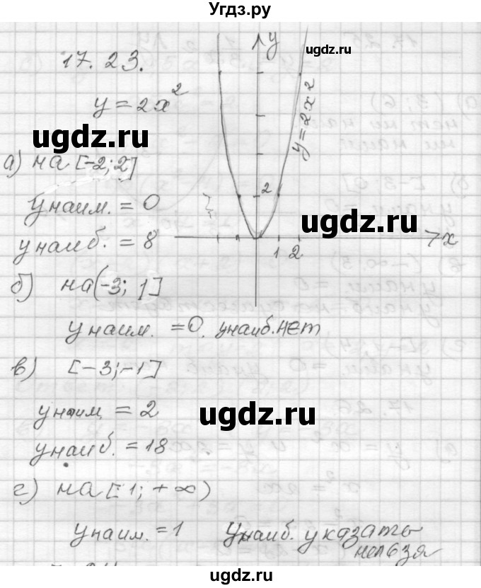 ГДЗ (Решебник №1 к задачнику 2015) по алгебре 8 класс (Учебник, Задачник) Мордкович А.Г. / §17 / 17.23