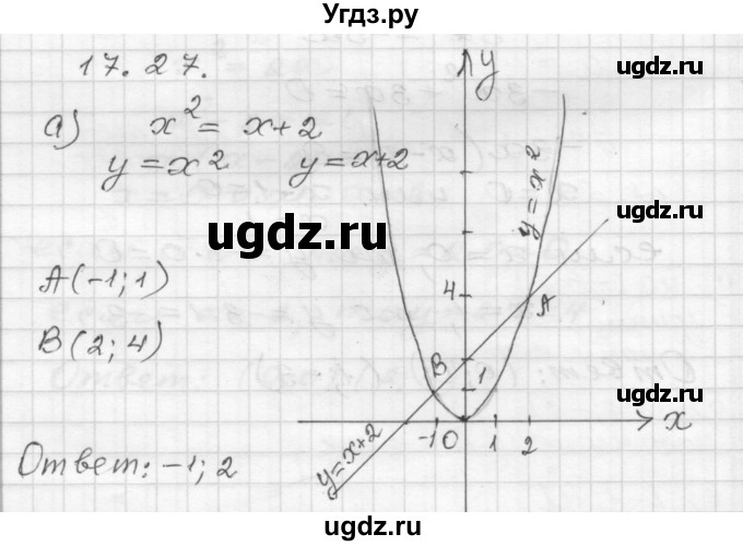 ГДЗ (Решебник №1 к задачнику 2015) по алгебре 8 класс (Учебник, Задачник) Мордкович А.Г. / §17 / 17.27