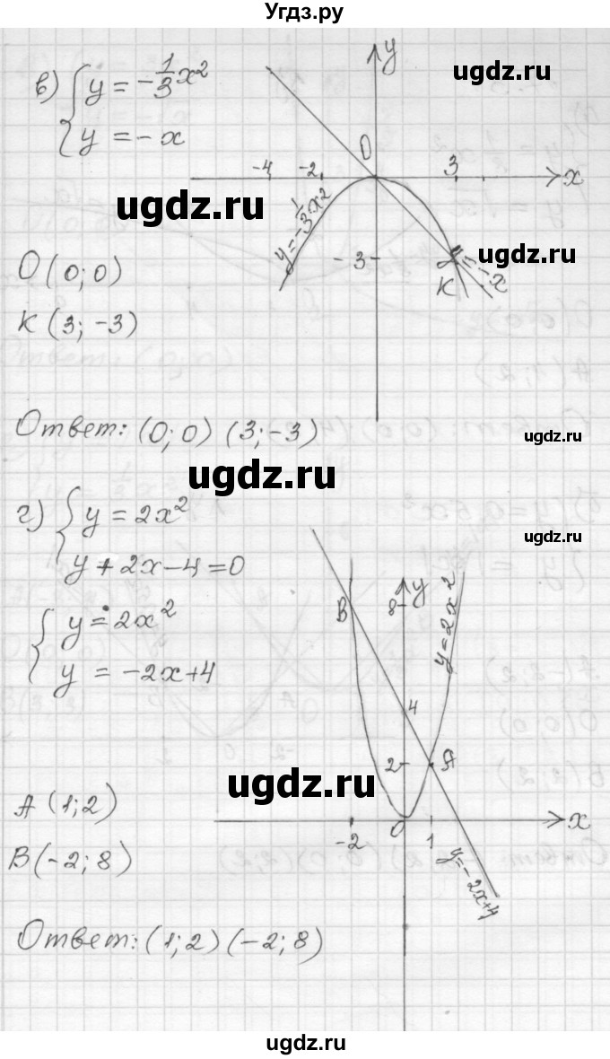 ГДЗ (Решебник №1 к задачнику 2015) по алгебре 8 класс (Учебник, Задачник) Мордкович А.Г. / §17 / 17.30(продолжение 2)