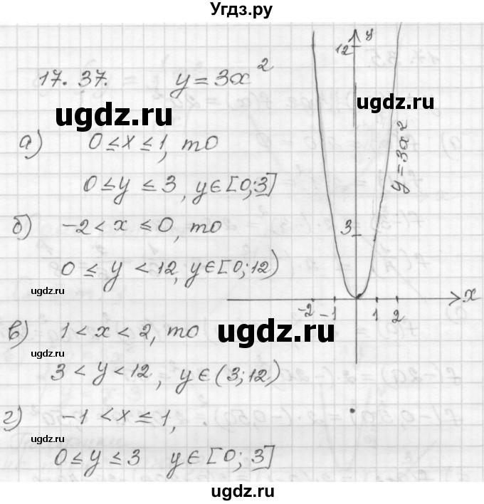 ГДЗ (Решебник №1 к задачнику 2015) по алгебре 8 класс (Учебник, Задачник) Мордкович А.Г. / §17 / 17.37