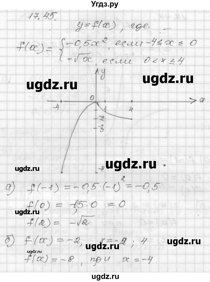 ГДЗ (Решебник №1 к задачнику 2015) по алгебре 8 класс (Учебник, Задачник) Мордкович А.Г. / §17 / 17.45
