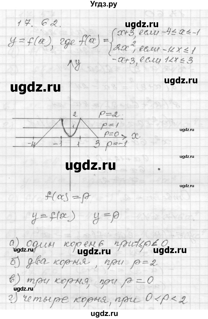 ГДЗ (Решебник №1 к задачнику 2015) по алгебре 8 класс (Учебник, Задачник) Мордкович А.Г. / §17 / 17.62