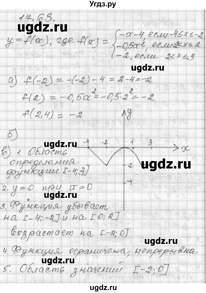 ГДЗ (Решебник №1 к задачнику 2015) по алгебре 8 класс (Учебник, Задачник) Мордкович А.Г. / §17 / 17.63