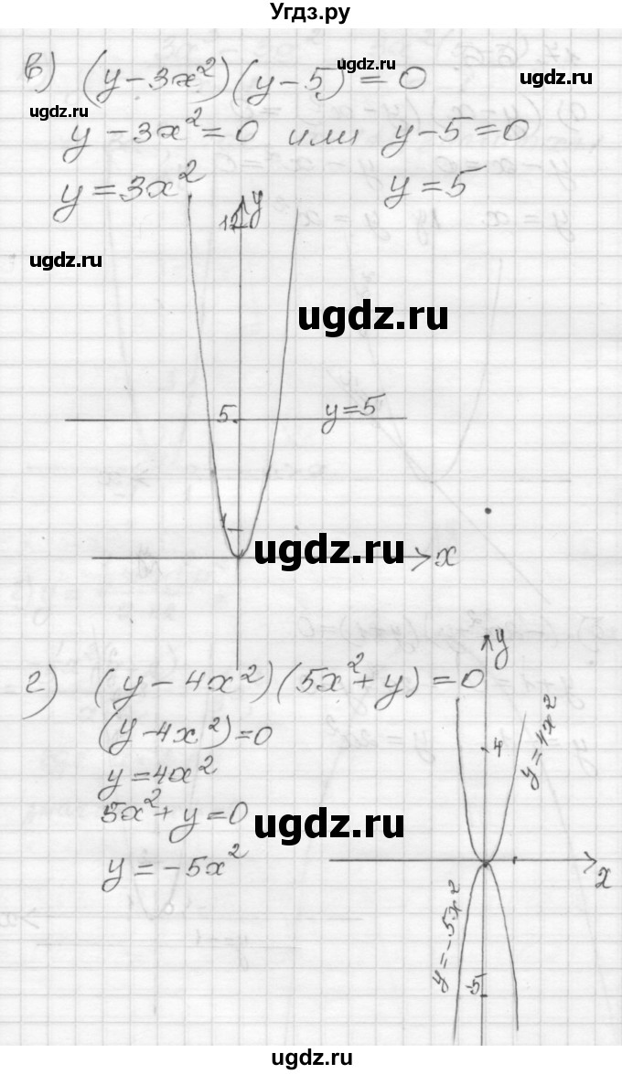 ГДЗ (Решебник №1 к задачнику 2015) по алгебре 8 класс (Учебник, Задачник) Мордкович А.Г. / §17 / 17.66(продолжение 2)