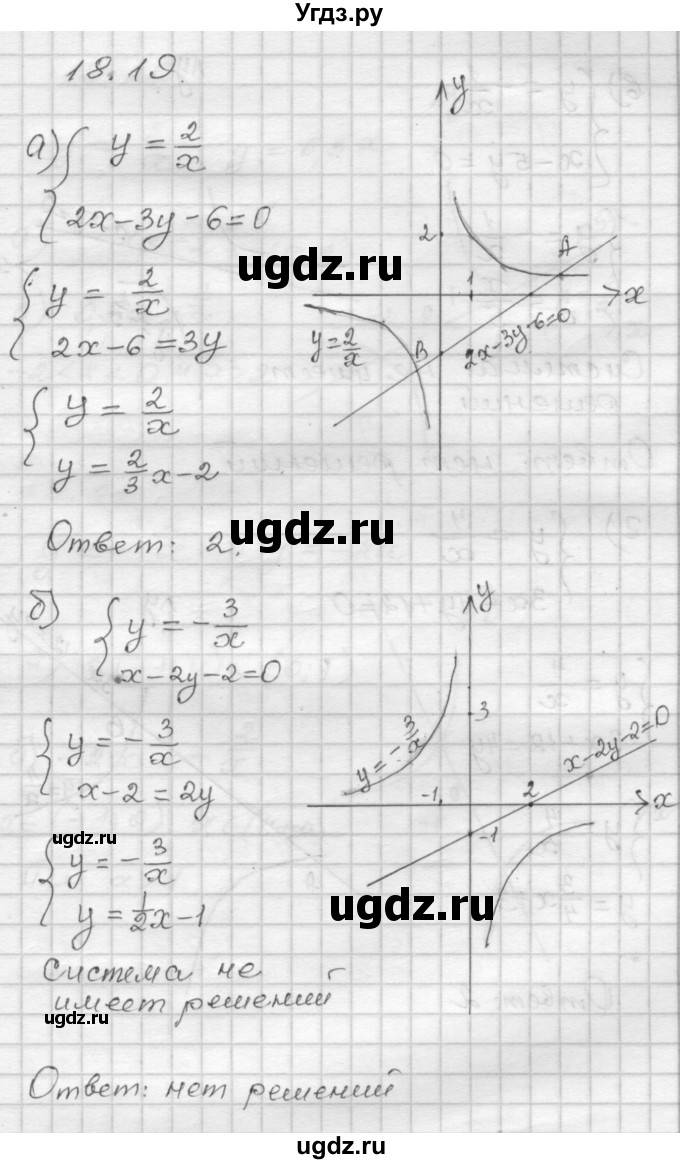 ГДЗ (Решебник №1 к задачнику 2015) по алгебре 8 класс (Учебник, Задачник) Мордкович А.Г. / §18 / 18.19