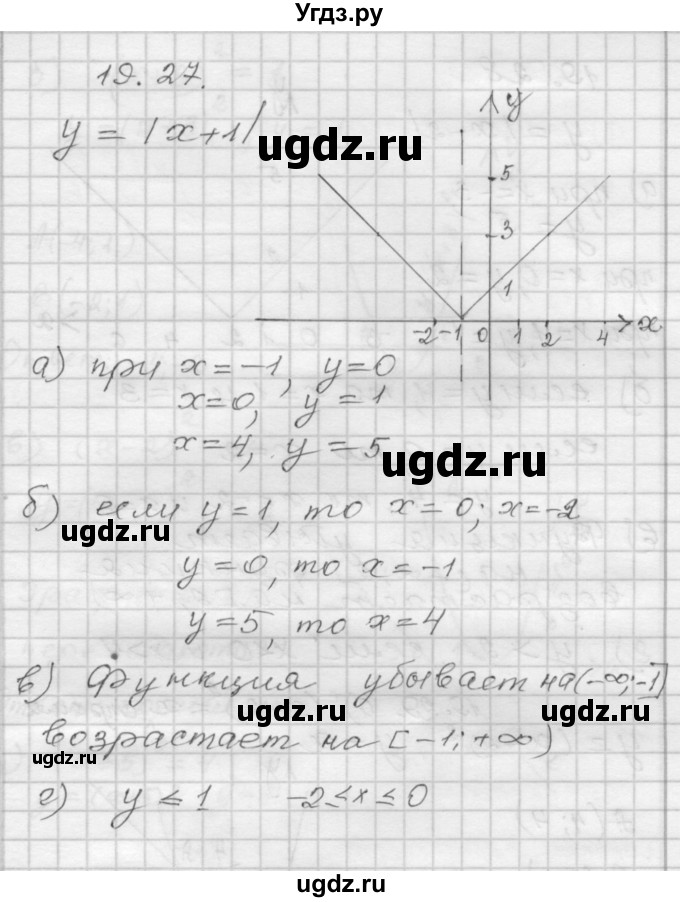 ГДЗ (Решебник №1 к задачнику 2015) по алгебре 8 класс (Учебник, Задачник) Мордкович А.Г. / §19 / 19.27