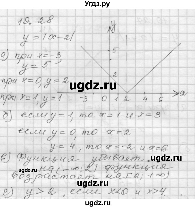 ГДЗ (Решебник №1 к задачнику 2015) по алгебре 8 класс (Учебник, Задачник) Мордкович А.Г. / §19 / 19.28