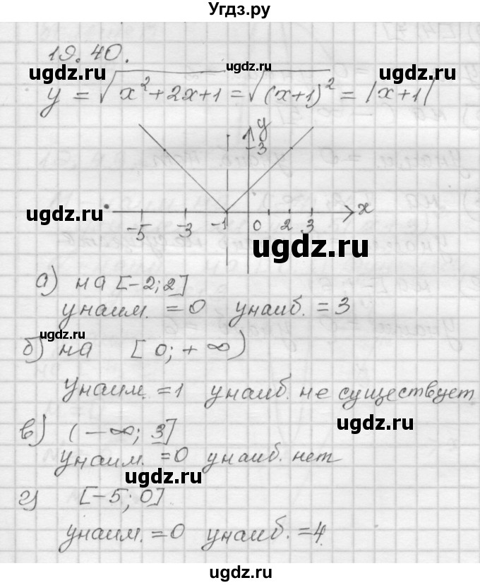 ГДЗ (Решебник №1 к задачнику 2015) по алгебре 8 класс (Учебник, Задачник) Мордкович А.Г. / §19 / 19.40