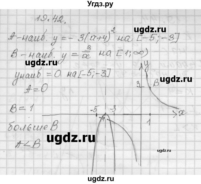 ГДЗ (Решебник №1 к задачнику 2015) по алгебре 8 класс (Учебник, Задачник) Мордкович А.Г. / §19 / 19.42