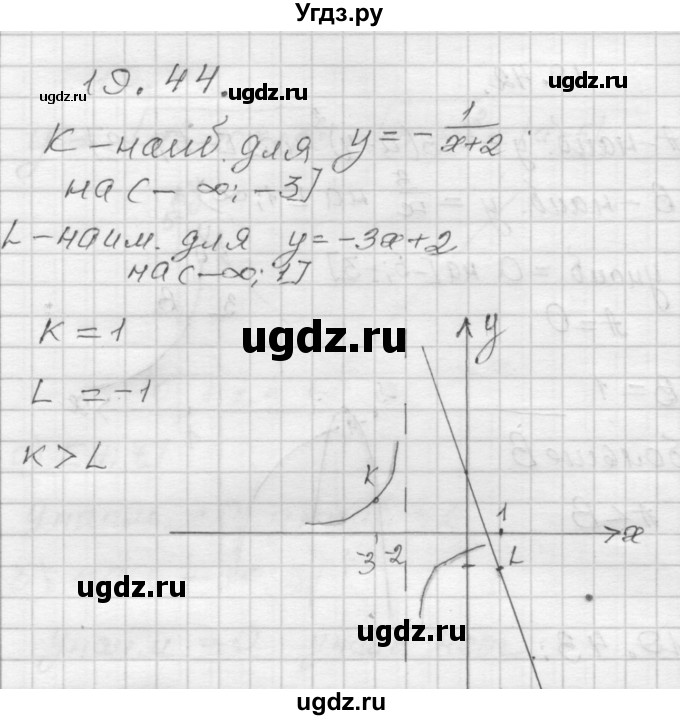 ГДЗ (Решебник №1 к задачнику 2015) по алгебре 8 класс (Учебник, Задачник) Мордкович А.Г. / §19 / 19.44