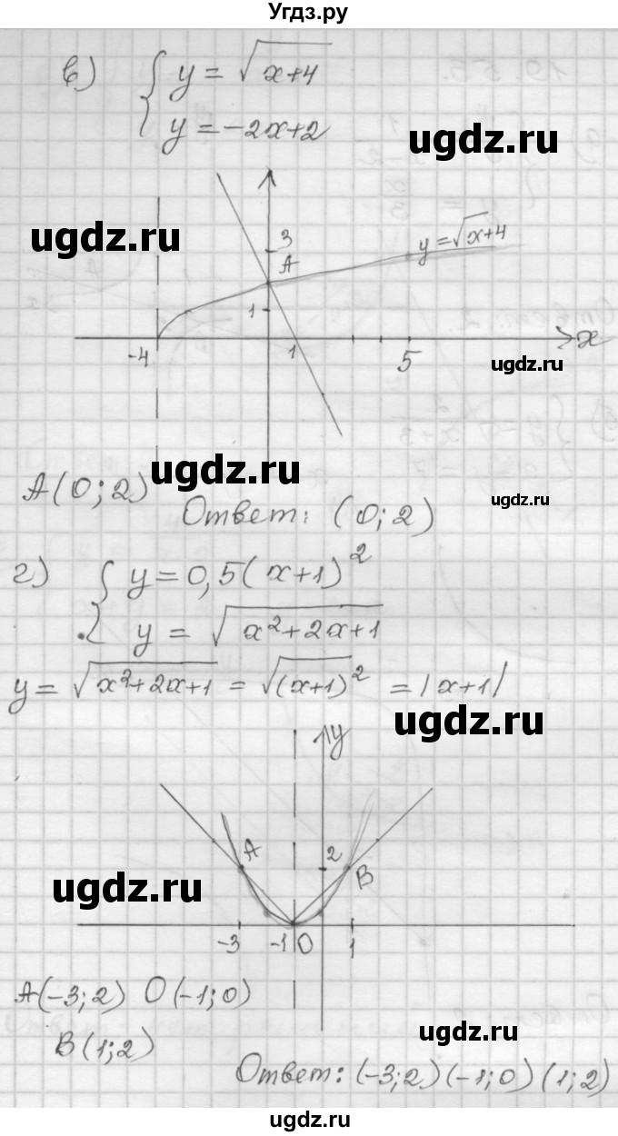 ГДЗ (Решебник №1 к задачнику 2015) по алгебре 8 класс (Учебник, Задачник) Мордкович А.Г. / §19 / 19.52(продолжение 2)