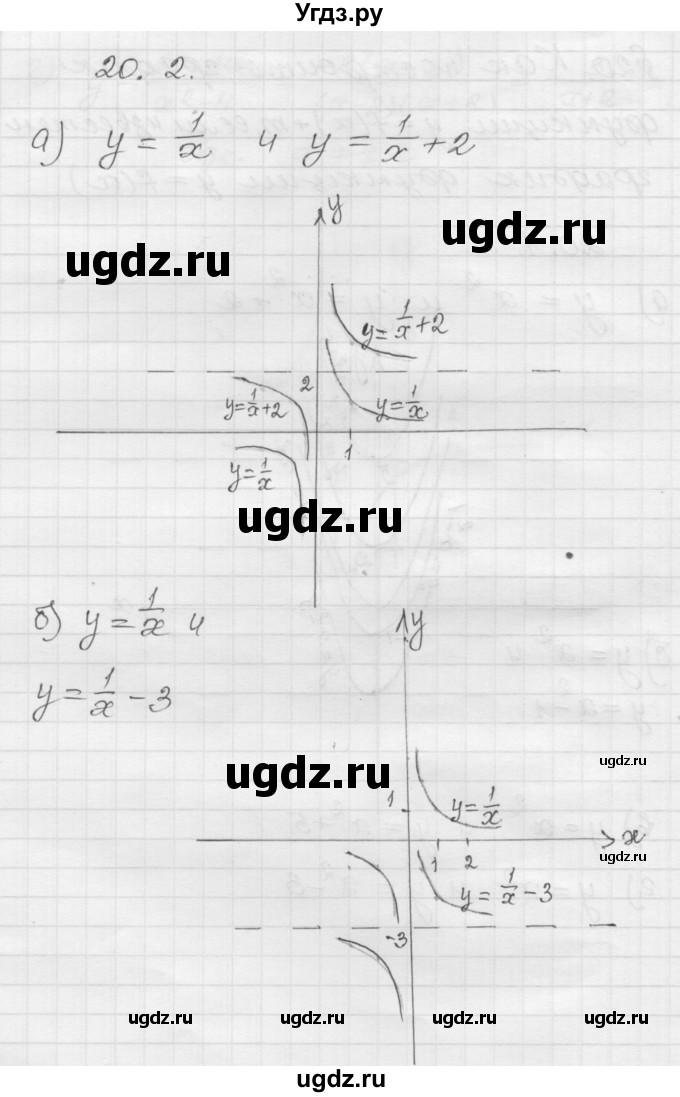 ГДЗ (Решебник №1 к задачнику 2015) по алгебре 8 класс (Учебник, Задачник) Мордкович А.Г. / §20 / 20.2
