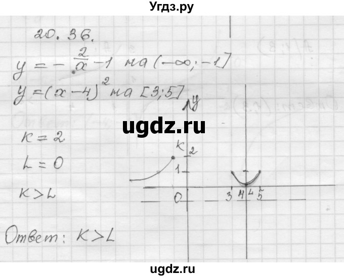 ГДЗ (Решебник №1 к задачнику 2015) по алгебре 8 класс (Учебник, Задачник) Мордкович А.Г. / §20 / 20.36