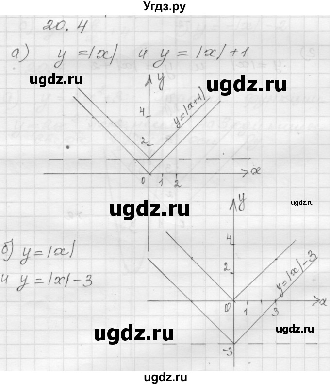 ГДЗ (Решебник №1 к задачнику 2015) по алгебре 8 класс (Учебник, Задачник) Мордкович А.Г. / §20 / 20.4