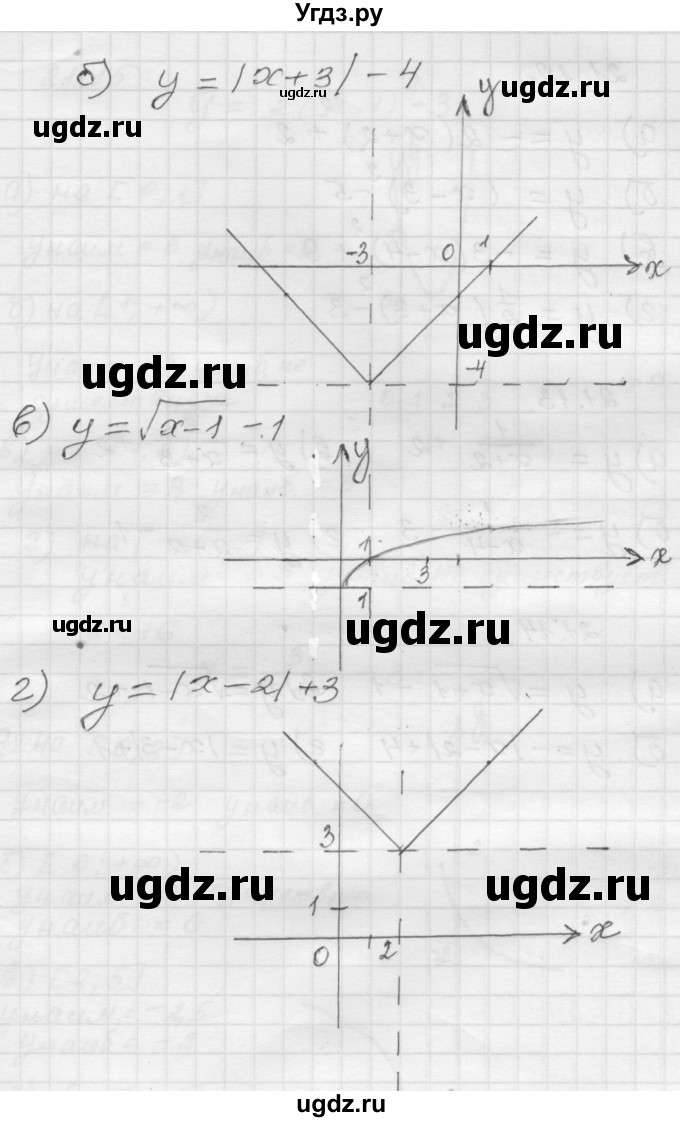 ГДЗ (Решебник №1 к задачнику 2015) по алгебре 8 класс (Учебник, Задачник) Мордкович А.Г. / §21 / 21.11(продолжение 2)