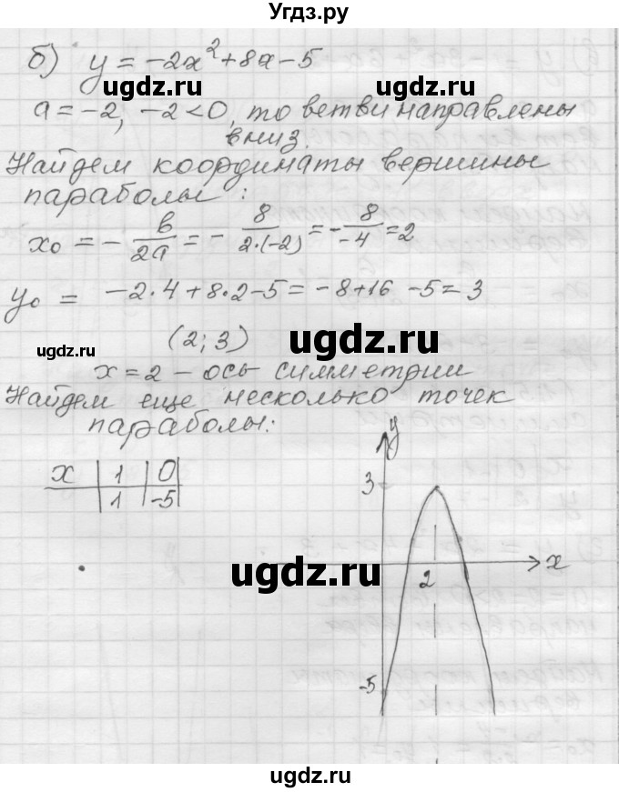 ГДЗ (Решебник №1 к задачнику 2015) по алгебре 8 класс (Учебник, Задачник) Мордкович А.Г. / §22 / 22.10(продолжение 2)