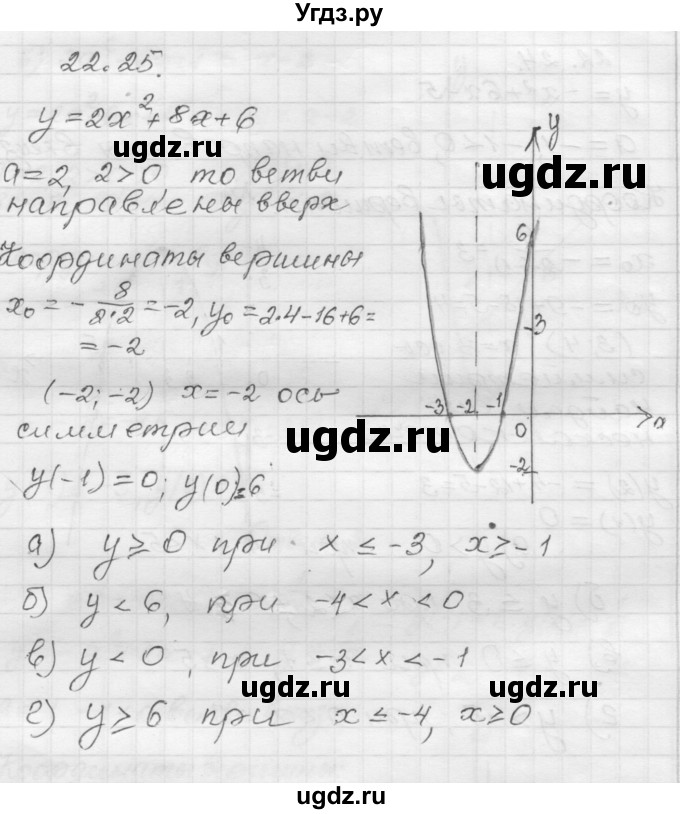 ГДЗ (Решебник №1 к задачнику 2015) по алгебре 8 класс (Учебник, Задачник) Мордкович А.Г. / §22 / 22.25