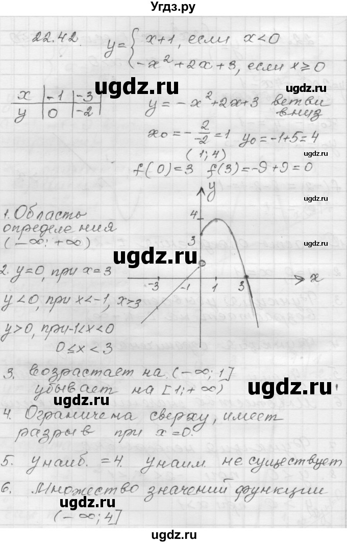 ГДЗ (Решебник №1 к задачнику 2015) по алгебре 8 класс (Учебник, Задачник) Мордкович А.Г. / §22 / 22.42