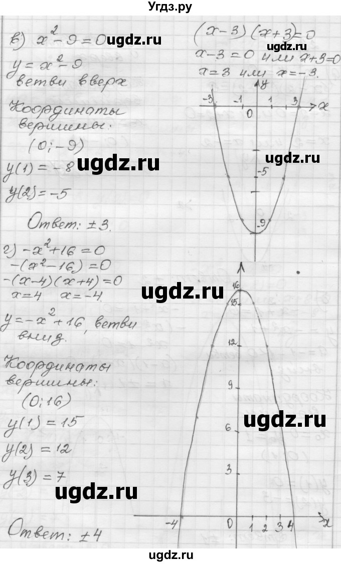 ГДЗ (Решебник №1 к задачнику 2015) по алгебре 8 класс (Учебник, Задачник) Мордкович А.Г. / §23 / 23.2(продолжение 2)
