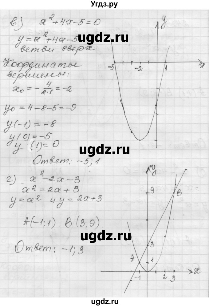 ГДЗ (Решебник №1 к задачнику 2015) по алгебре 8 класс (Учебник, Задачник) Мордкович А.Г. / §23 / 23.4(продолжение 2)