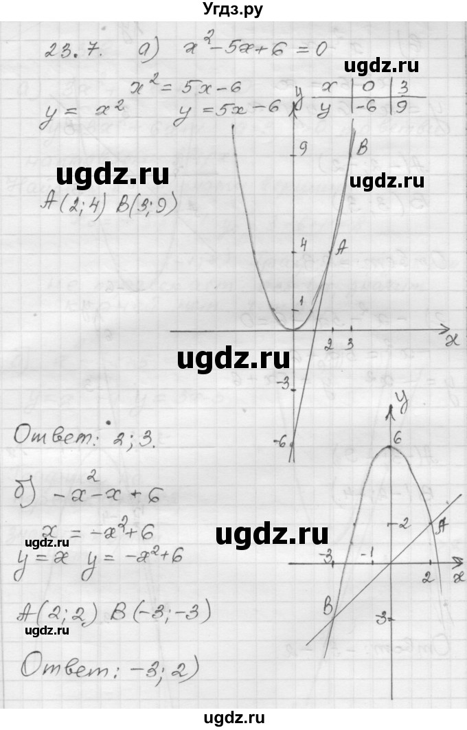 ГДЗ (Решебник №1 к задачнику 2015) по алгебре 8 класс (Учебник, Задачник) Мордкович А.Г. / §23 / 23.7