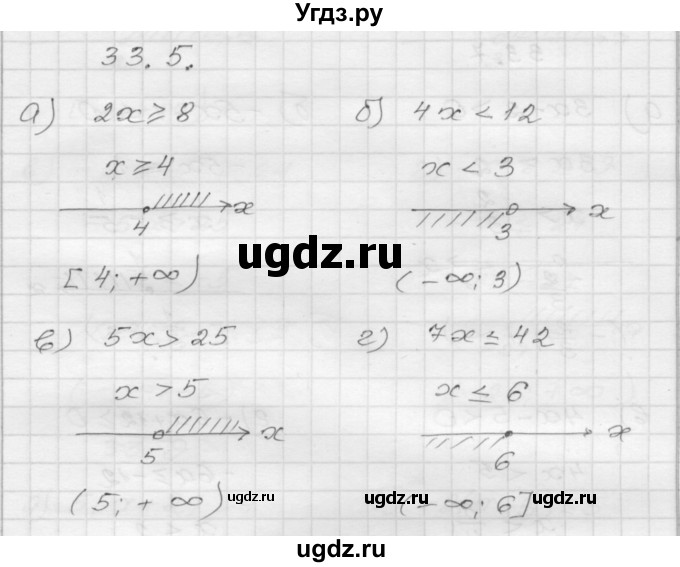 ГДЗ (Решебник №1 к задачнику 2015) по алгебре 8 класс (Учебник, Задачник) Мордкович А.Г. / §33 / 33.5