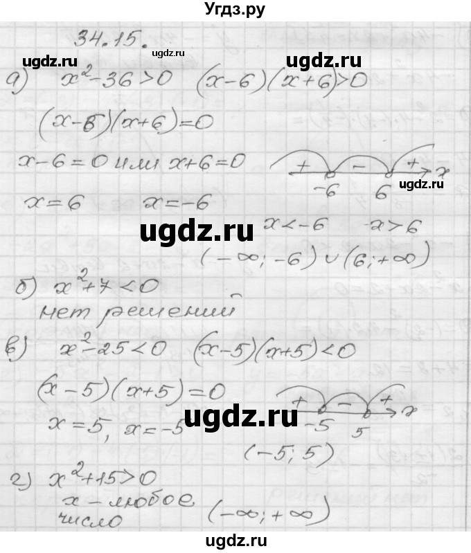 ГДЗ (Решебник №1 к задачнику 2015) по алгебре 8 класс (Учебник, Задачник) Мордкович А.Г. / §34 / 34.15