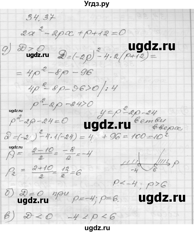 ГДЗ (Решебник №1 к задачнику 2015) по алгебре 8 класс (Учебник, Задачник) Мордкович А.Г. / §34 / 34.37
