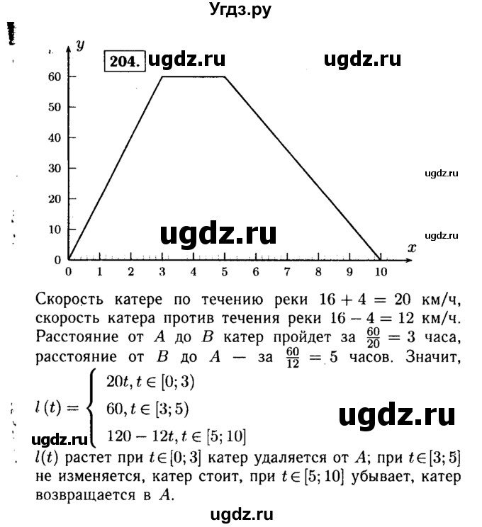 ГДЗ (Решебник №1 к учебнику 2015) по алгебре 9 класс Ю.Н. Макарычев / номер / 204
