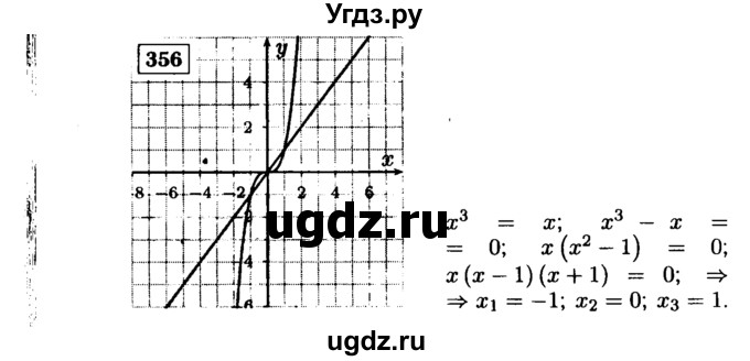 ГДЗ (Решебник №1 к учебнику 2015) по алгебре 9 класс Ю.Н. Макарычев / номер / 356