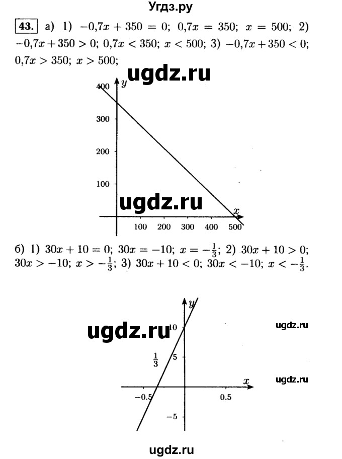 ГДЗ (Решебник №1 к учебнику 2015) по алгебре 9 класс Ю.Н. Макарычев / номер / 43