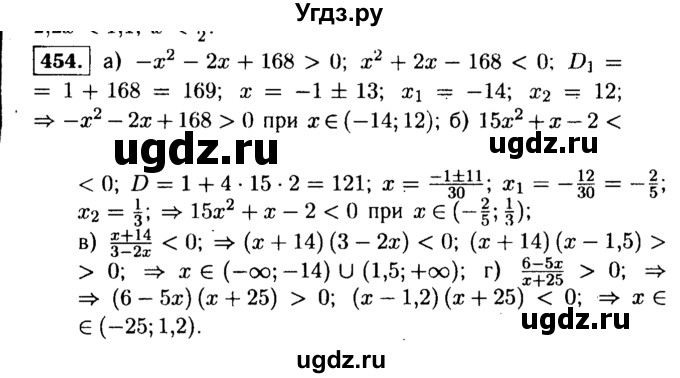 ГДЗ (Решебник №1 к учебнику 2015) по алгебре 9 класс Ю.Н. Макарычев / номер / 454