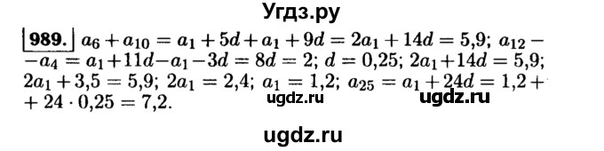 ГДЗ (Решебник №1 к учебнику 2015) по алгебре 9 класс Ю.Н. Макарычев / номер / 989