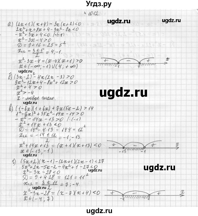 ГДЗ (Решебник №2 к учебнику 2015) по алгебре 9 класс Ю.Н. Макарычев / номер / 1012
