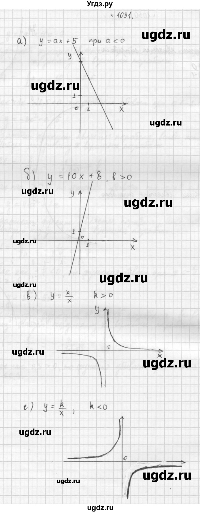 ГДЗ (Решебник №2 к учебнику 2015) по алгебре 9 класс Ю.Н. Макарычев / номер / 1031
