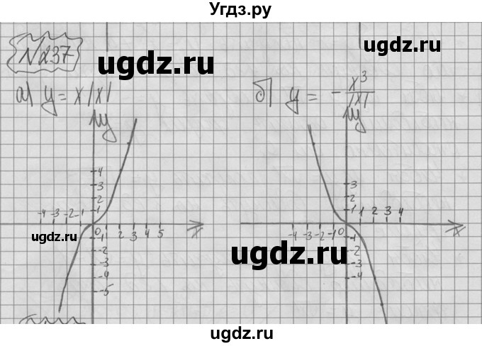 ГДЗ (Решебник №2 к учебнику 2015) по алгебре 9 класс Ю.Н. Макарычев / номер / 237