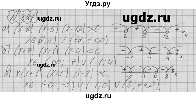 ГДЗ (Решебник №2 к учебнику 2015) по алгебре 9 класс Ю.Н. Макарычев / номер / 327
