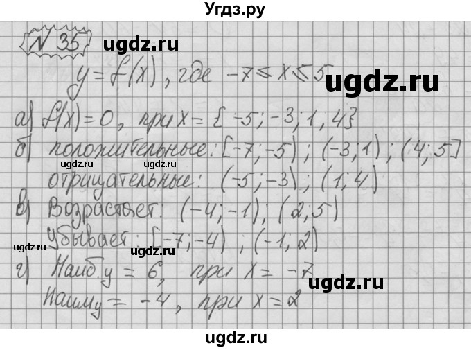 ГДЗ (Решебник №2 к учебнику 2015) по алгебре 9 класс Ю.Н. Макарычев / номер / 35