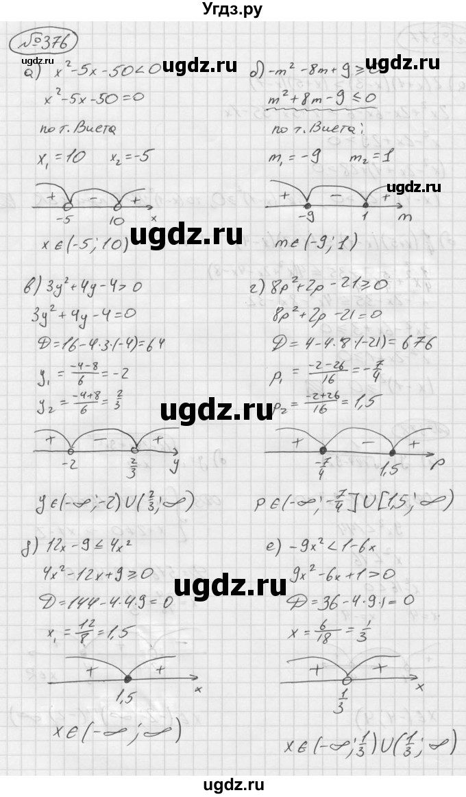 ГДЗ (Решебник №2 к учебнику 2015) по алгебре 9 класс Ю.Н. Макарычев / номер / 376