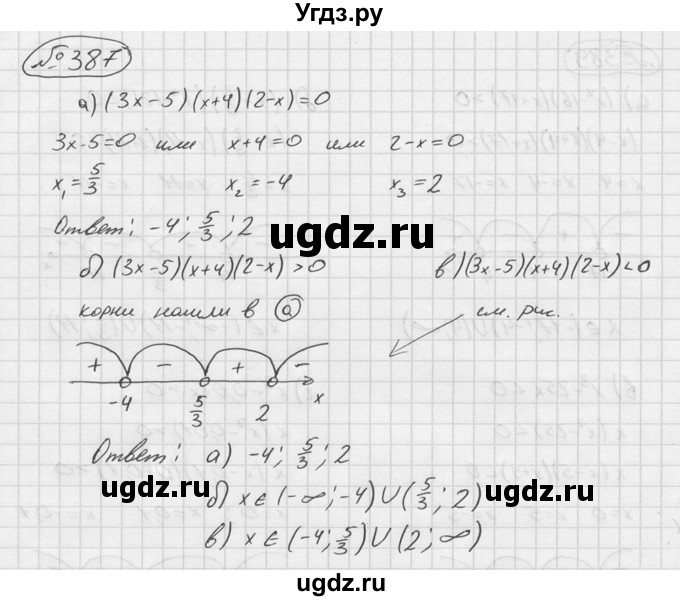 ГДЗ (Решебник №2 к учебнику 2015) по алгебре 9 класс Ю.Н. Макарычев / номер / 387