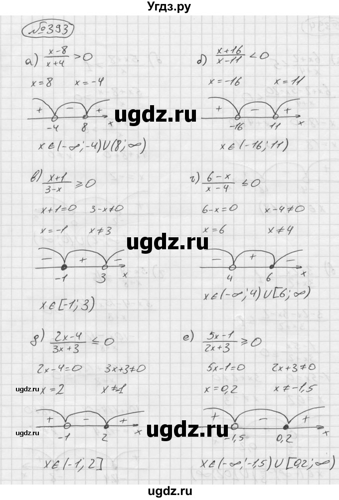 ГДЗ (Решебник №2 к учебнику 2015) по алгебре 9 класс Ю.Н. Макарычев / номер / 393