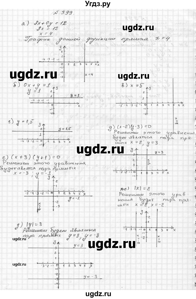 ГДЗ (Решебник №2 к учебнику 2015) по алгебре 9 класс Ю.Н. Макарычев / номер / 399