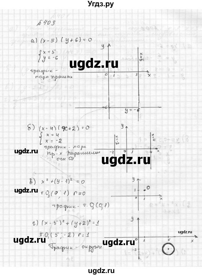 ГДЗ (Решебник №2 к учебнику 2015) по алгебре 9 класс Ю.Н. Макарычев / номер / 403