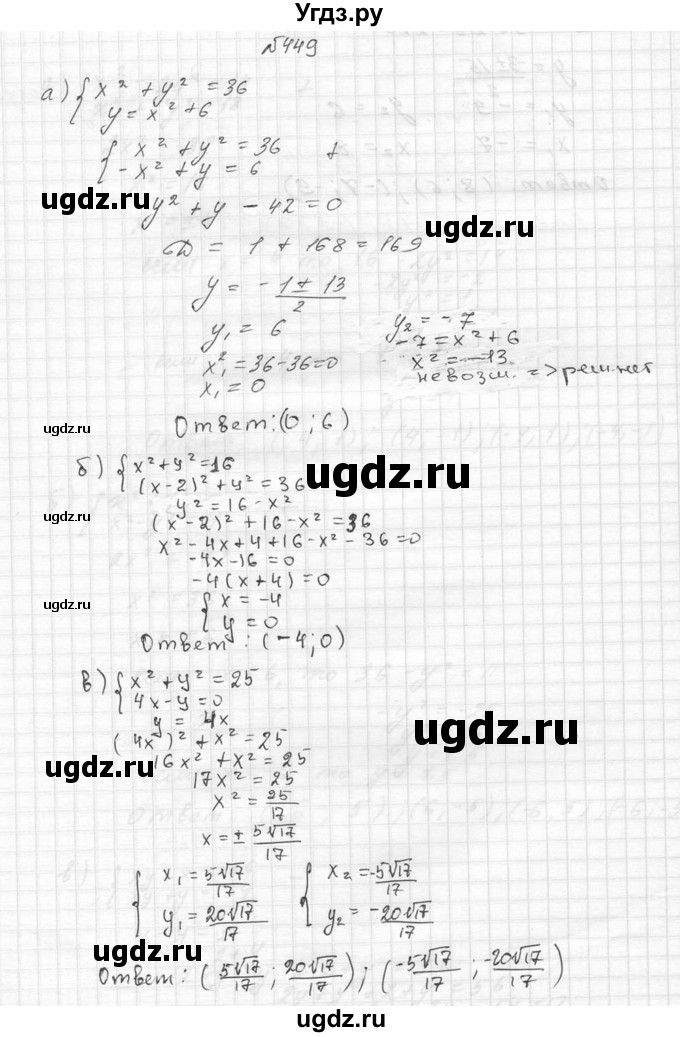 ГДЗ (Решебник №2 к учебнику 2015) по алгебре 9 класс Ю.Н. Макарычев / номер / 449