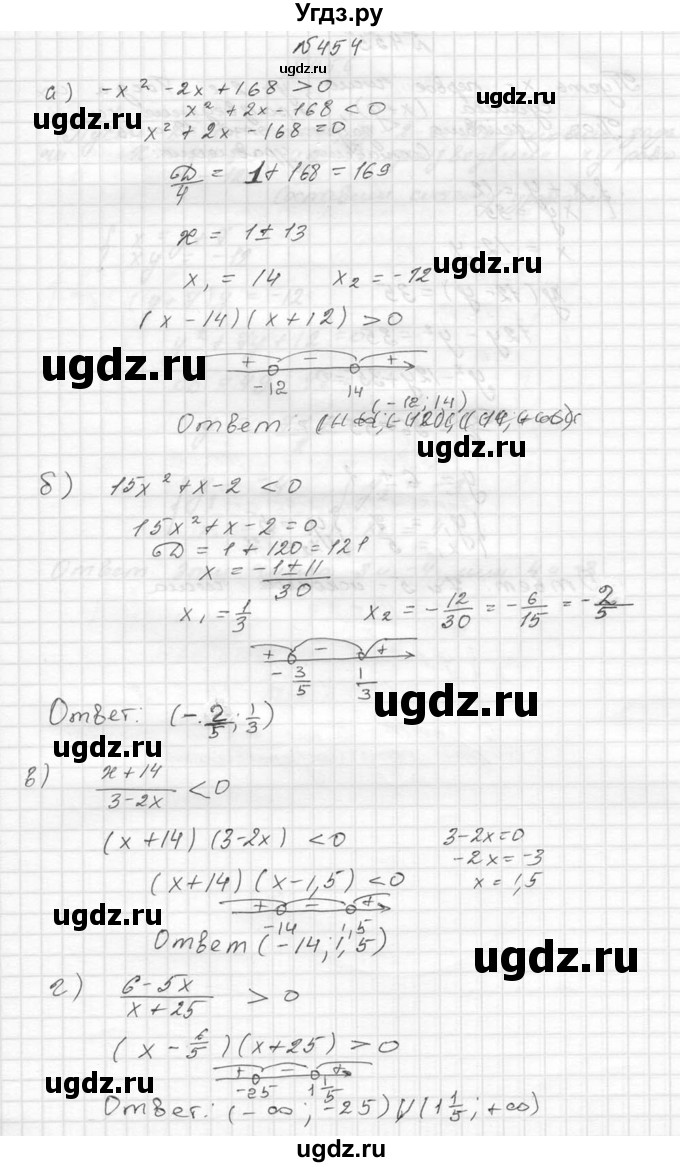 ГДЗ (Решебник №2 к учебнику 2015) по алгебре 9 класс Ю.Н. Макарычев / номер / 454