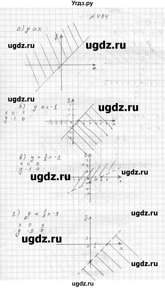 ГДЗ (Решебник №2 к учебнику 2015) по алгебре 9 класс Ю.Н. Макарычев / номер / 484