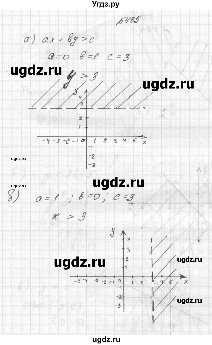 ГДЗ (Решебник №2 к учебнику 2015) по алгебре 9 класс Ю.Н. Макарычев / номер / 485