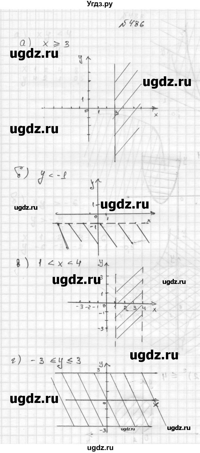 ГДЗ (Решебник №2 к учебнику 2015) по алгебре 9 класс Ю.Н. Макарычев / номер / 486