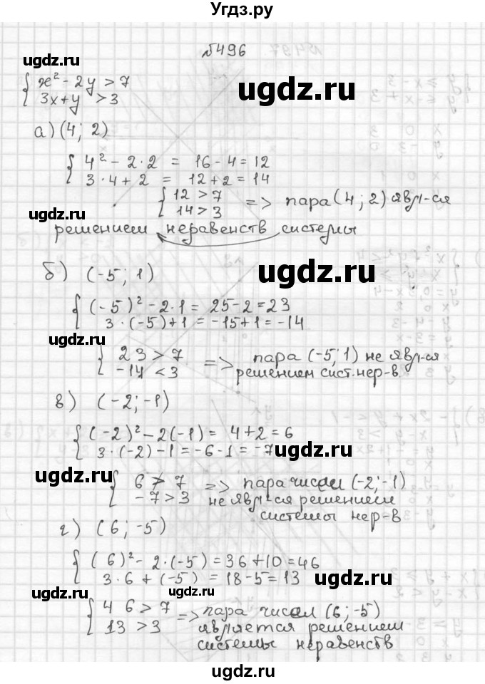 ГДЗ (Решебник №2 к учебнику 2015) по алгебре 9 класс Ю.Н. Макарычев / номер / 496