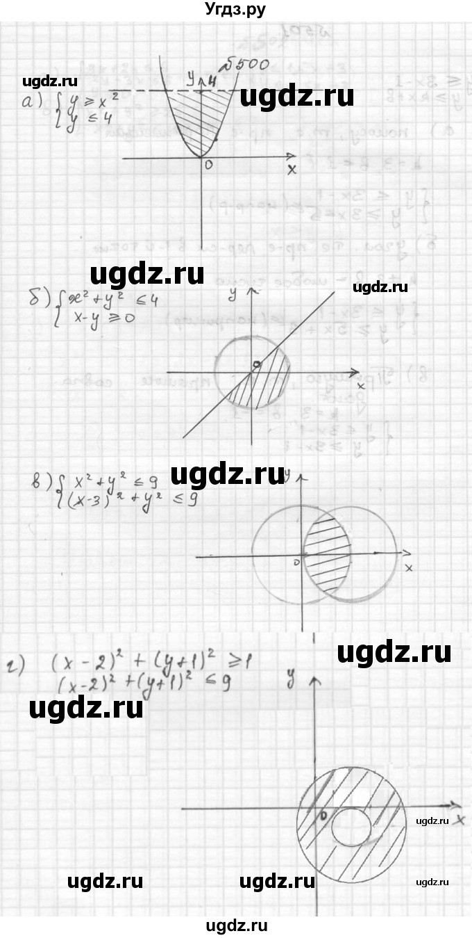ГДЗ (Решебник №2 к учебнику 2015) по алгебре 9 класс Ю.Н. Макарычев / номер / 500